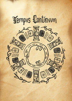 Tempus Continvvm